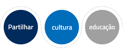 Sharing,Culture,Education